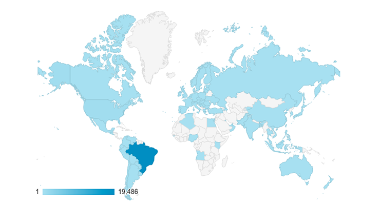 Acessos ao site(países)